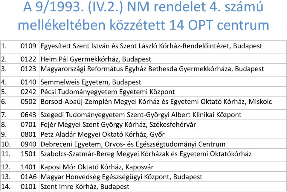 0502 Borsod-Abaúj-Zemplén Megyei Kórház és Egyetemi Oktató Kórház, Miskolc 7. 0643 Szegedi Tudományegyetem Szent-Györgyi Albert Klinikai Központ 8.