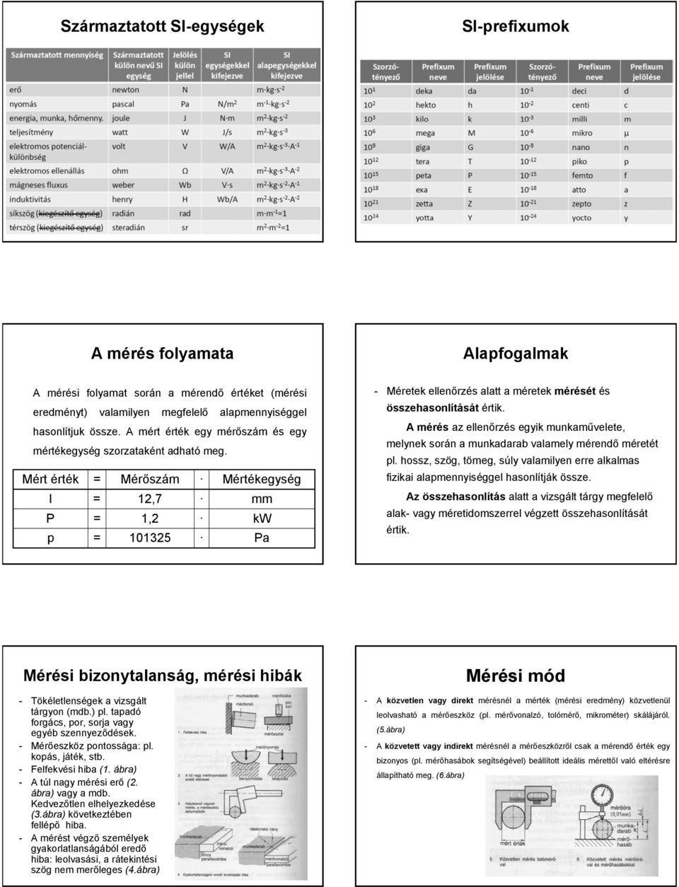 Mért érték = Mérőszám Mértékegység l = 12,7 mm P = 1,2 kw p = 101325 Pa - Méretek ellenőrzés alatt a méretek mérését és összehasonlítását értik.