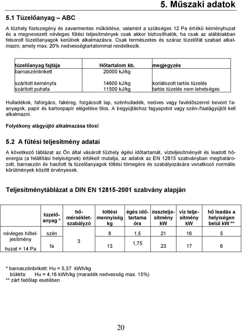 alábbiakban felsorolt tüzelőanyagok kerülnek alkalmazásra. Csak természetes és száraz tüzelőfát szabad alkalmazni, amely max. 20% nedvességtartalommal rendelkezik. tüzelőanyag fajtája Hőtartalom kb.