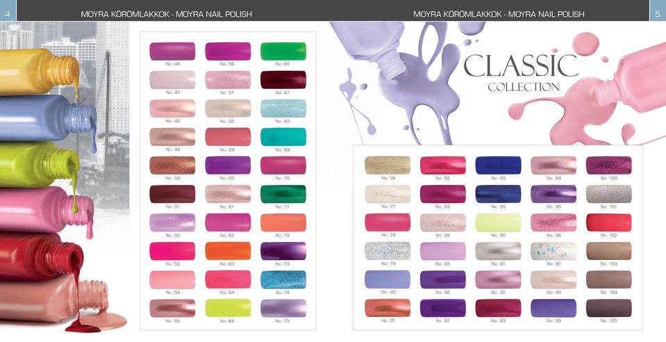 Moyra körömlakk színkatalógus Moyra nail polish colours - PDF Free Download