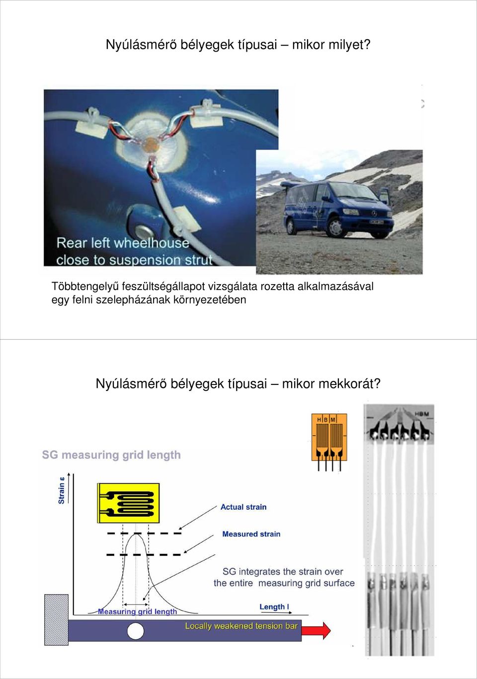 rozetta alkalmazásával egy felni szelepházának