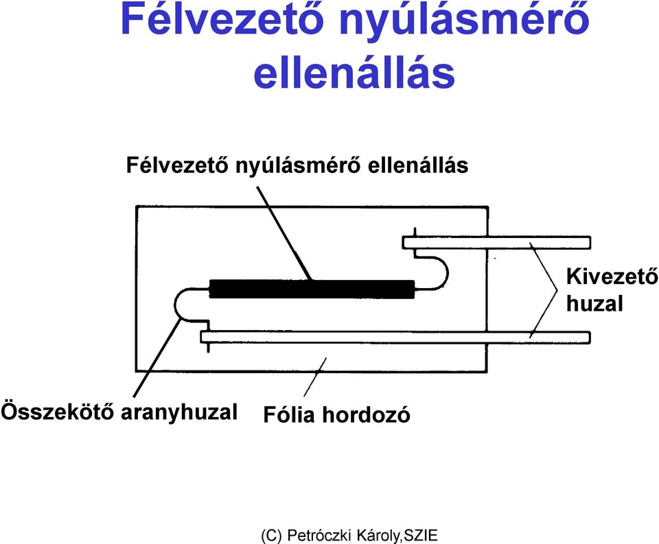 Kivezető huzal Összekötő