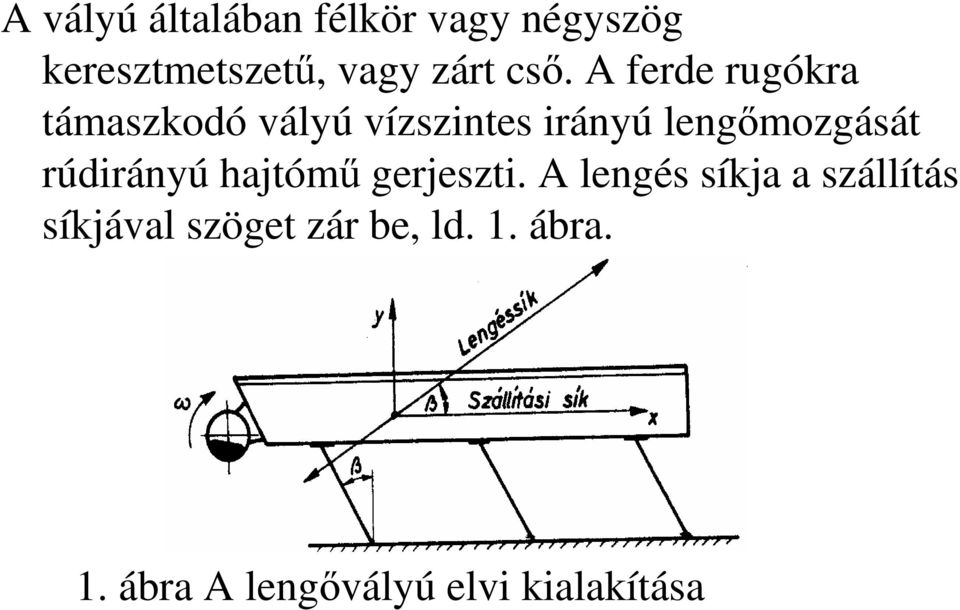 lengımozgását rúdirányú hajtómő gerjeszti.