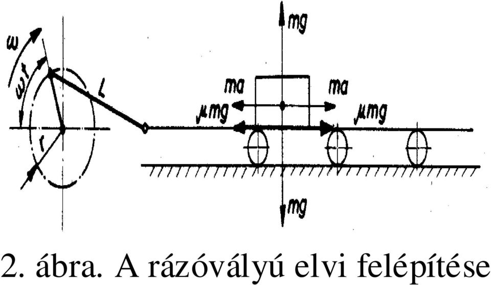 rázóvályú