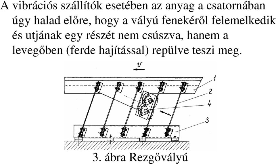 és utjának egy részét nem csúszva, hanem a levegıben