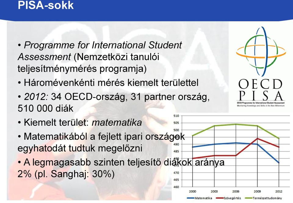 31 partner ország, 510 000 diák Kiemelt terület: matematika Matematikából a fejlett ipari