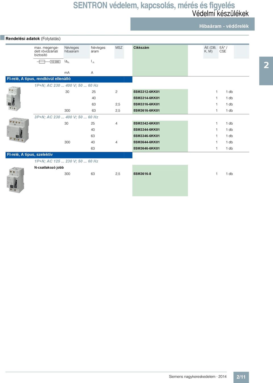 .. 60 Hz A 30 5 5SM331-6KK01 1 40 5SM3314-6KK01 1 63,5 5SM3316-6KK01 1 300 63,5 5SM3616-6KK01 1 3P+N; AC 30... 400 V; 50.