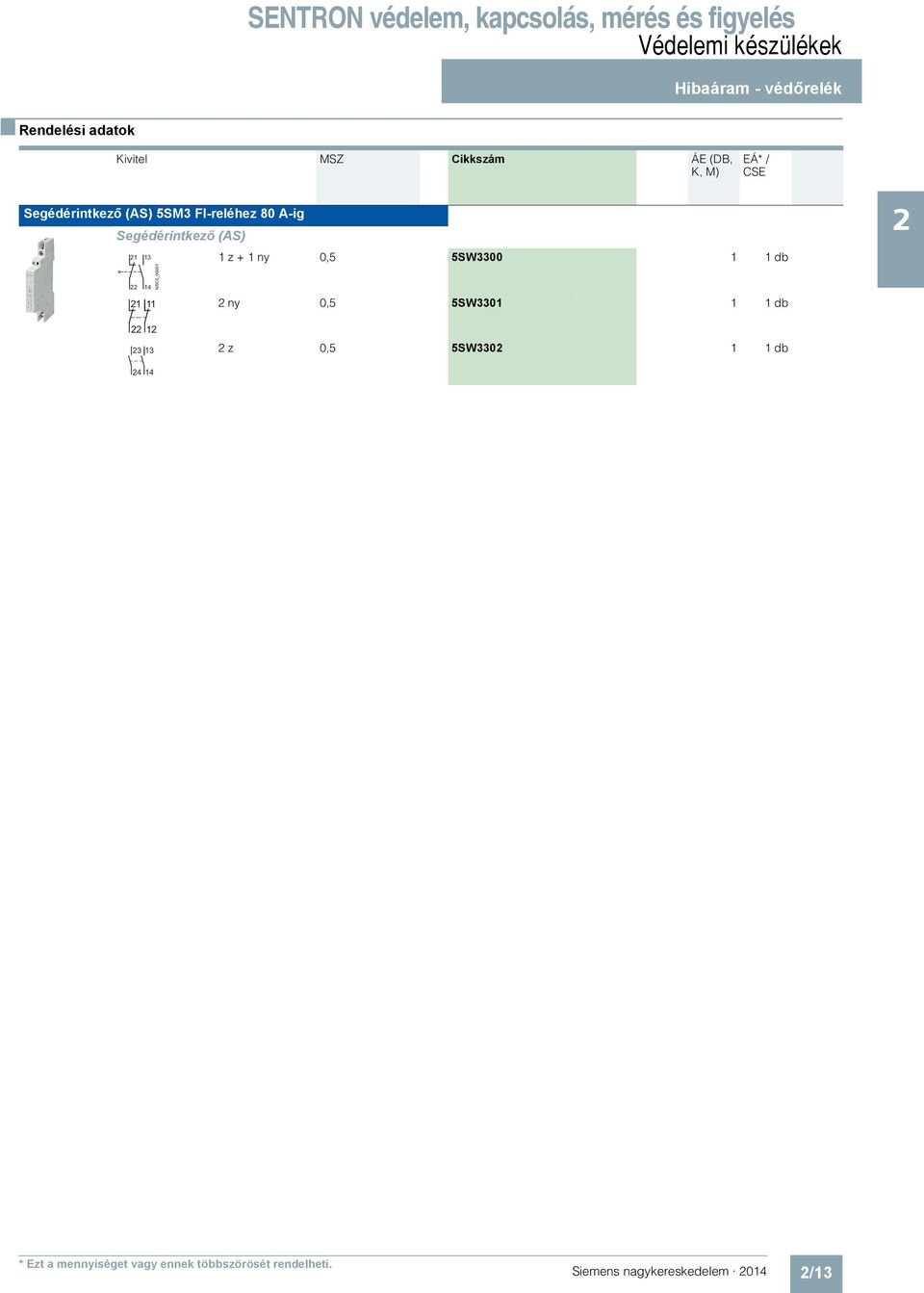 (AS) 1 13 14 1 11 NSC0_00001 1 z + 1 ny 0,5 5SW3300 1 ny 0,5