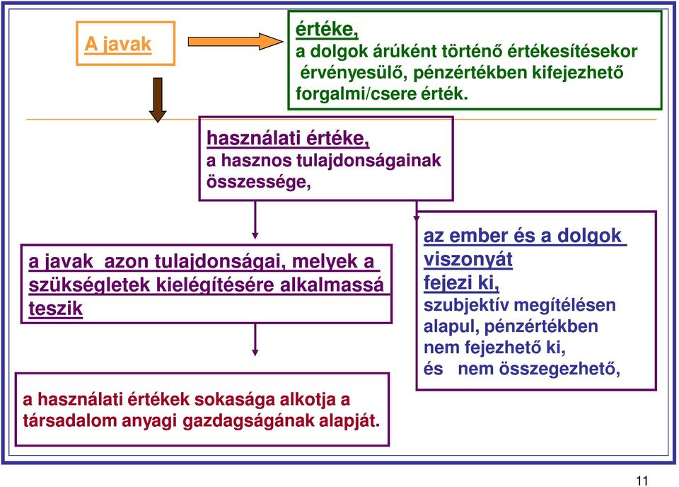 kielégítésére alkalmassá teszik a használati értékek sokasága alkotja a társadalom anyagi gazdagságának alapját.