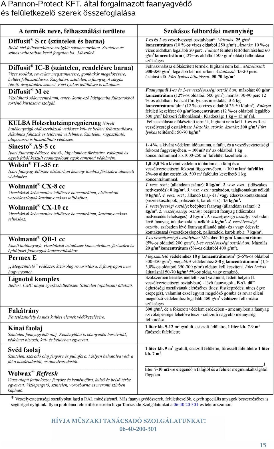 Színtelen és színes változatban kerül forgalomba. Mésztűrő. Diffusit IC-B (színtelen, rendelésre barna) Vizes sóoldat, rovarkár megszüntetésre, gombakár megelőzésére, beltéri felhasználásra.