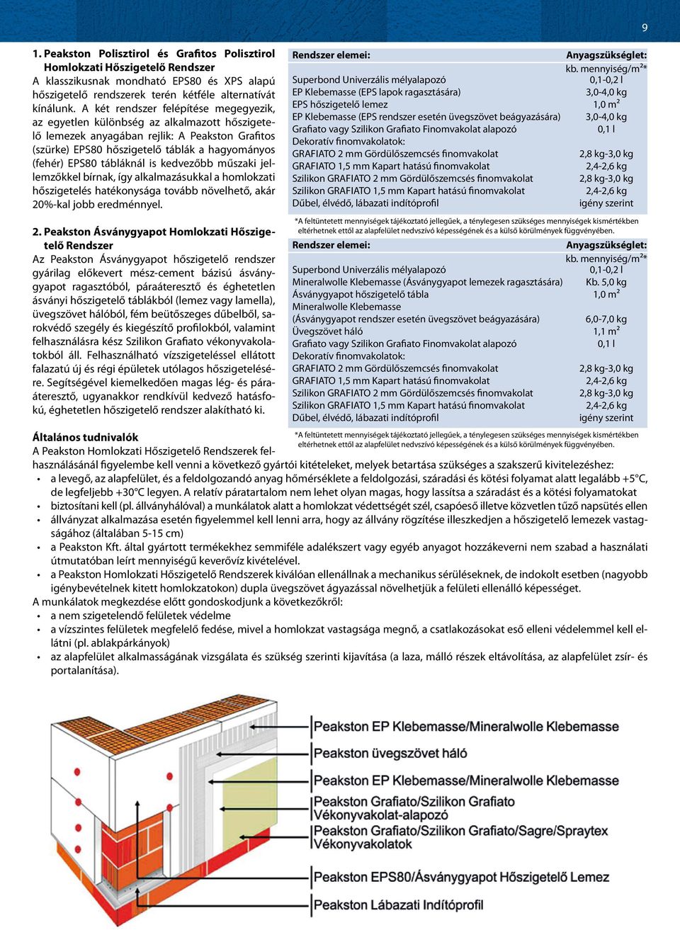 Tartalomjegyzék PEAKSTON. Cégbemutató 6. - PDF Free Download