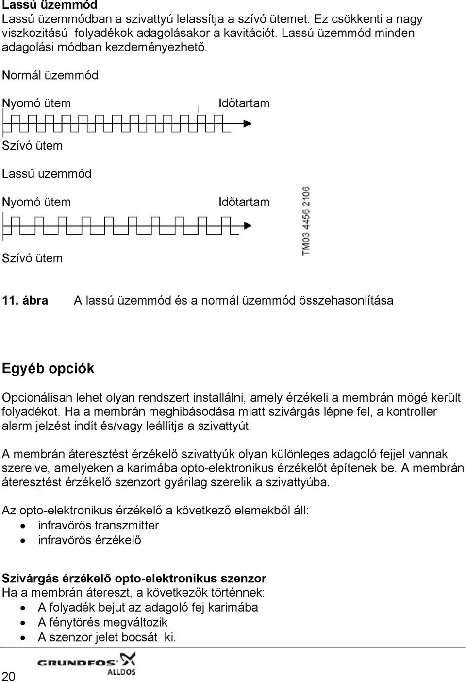 ábra A lassú üzemmód és a normál üzemmód összehasonlítása Egyéb opciók Opcionálisan lehet olyan rendszert installálni, amely érzékeli a membrán mögé került folyadékot.
