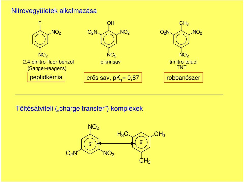 trinitro-toluol TNT peptidkémia erős sav, pk s = 0,87