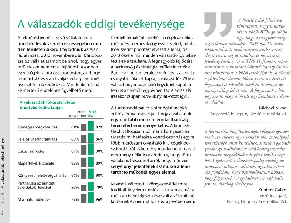 Azonban ezen cégek is arra összpontosítottak, hogy fenntartsák és stabilizálják eddigi eredményeiket és működésüket. Mindenki másnál kismértékű előrelépés figyelhető meg.