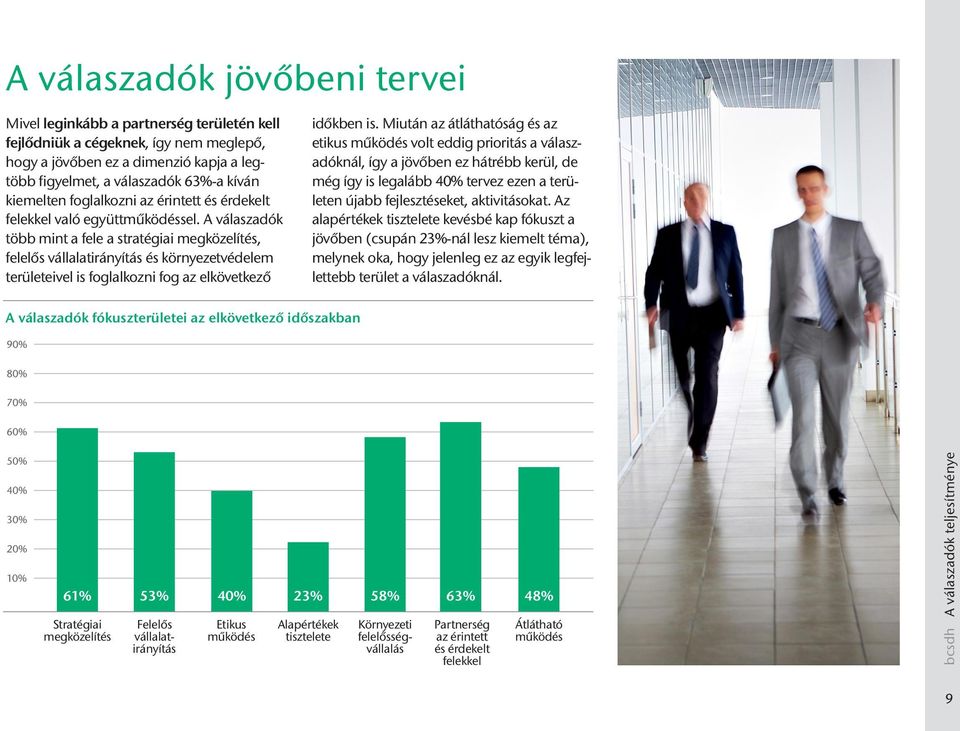 A válaszadók több mint a fele a stratégiai megközelítés, felelős vállalatirányítás és környezetvédelem területeivel is foglalkozni fog az elkövetkező időkben is.