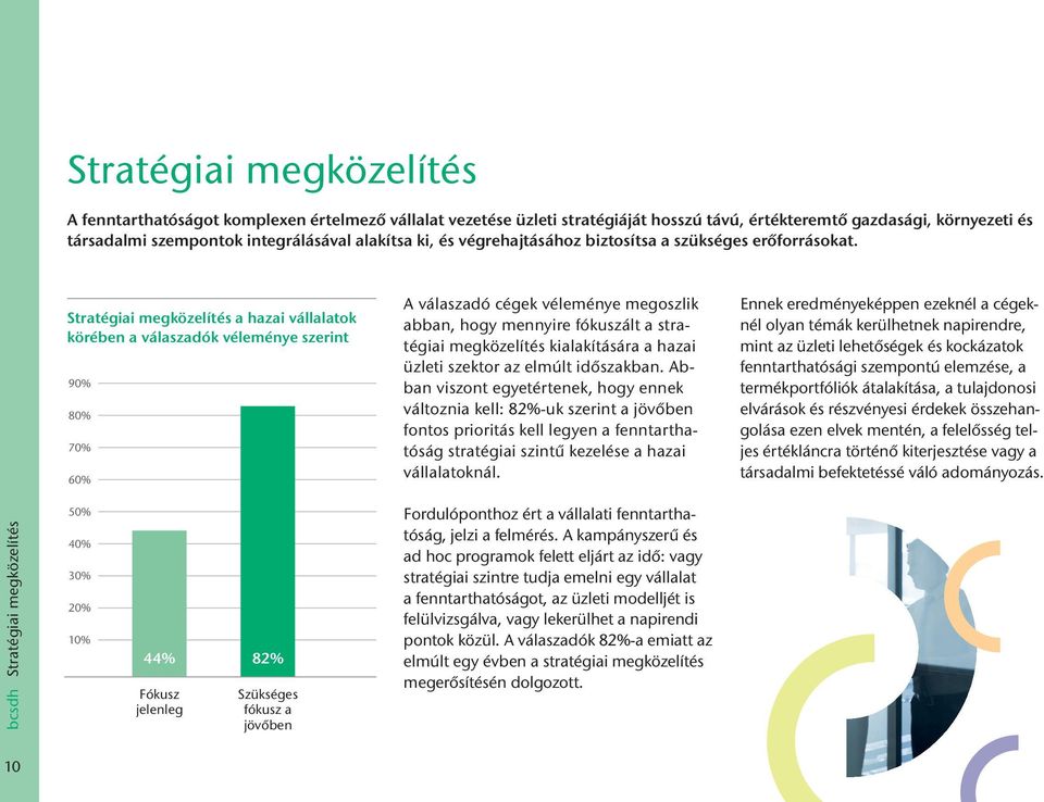 Stratégiai megközelítés a hazai vállalatok körében a válaszadók véleménye szerint 90% 80% 70% 60% A válaszadó cégek véleménye megoszlik abban, hogy mennyire fókuszált a stratégiai megközelítés