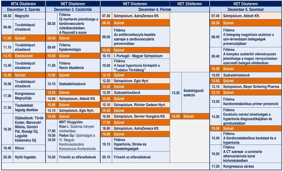 15 Továbbképző előadások 09.40 09.00 Epidemiológia 10.00 Szünet Az antithrombocyta kezelés szerepe a cardiovascularis prevencióban 13.15 Ebédszünet 10.50 Szünet 10.10 I.