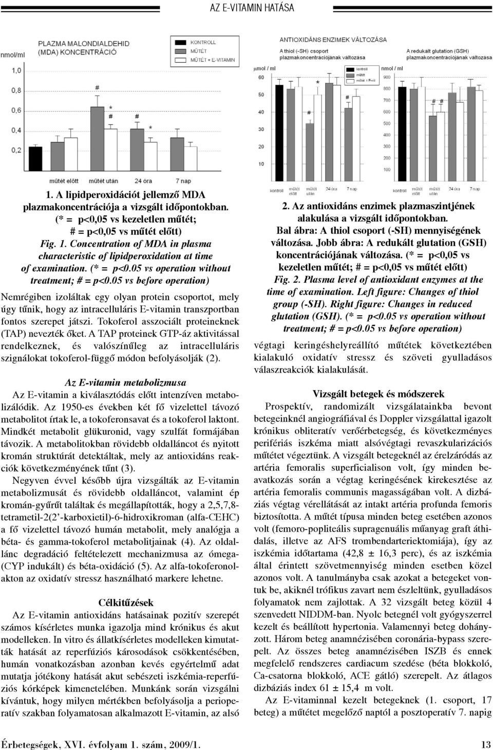 05 vs before operation) Nemrégiben izoláltak egy olyan protein csoportot, mely úgy tûnik, hogy az intracelluláris E-vitamin transzportban fontos szerepet játszi.