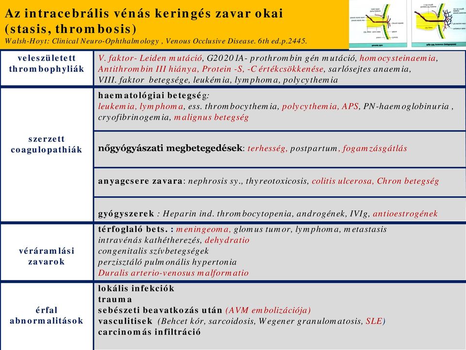 faktr betegsége, leukémia, lymphma, plycythemia haematlógiai betegség: leukemia, lymphma, ess.