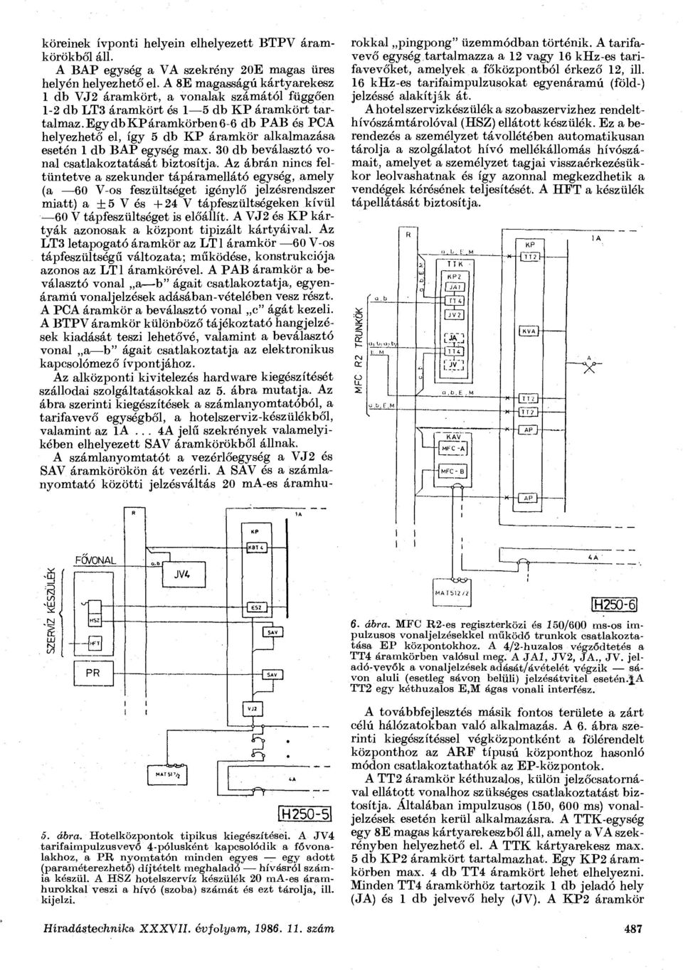 egy db KPáramkörben6-6 db PAB és PCA helyezhető el, így 5 db KP áramkör alkalmazása esetén 1 db BAP egység max. 30 db beválasztó vonal csatlakoztatását biztosítja.