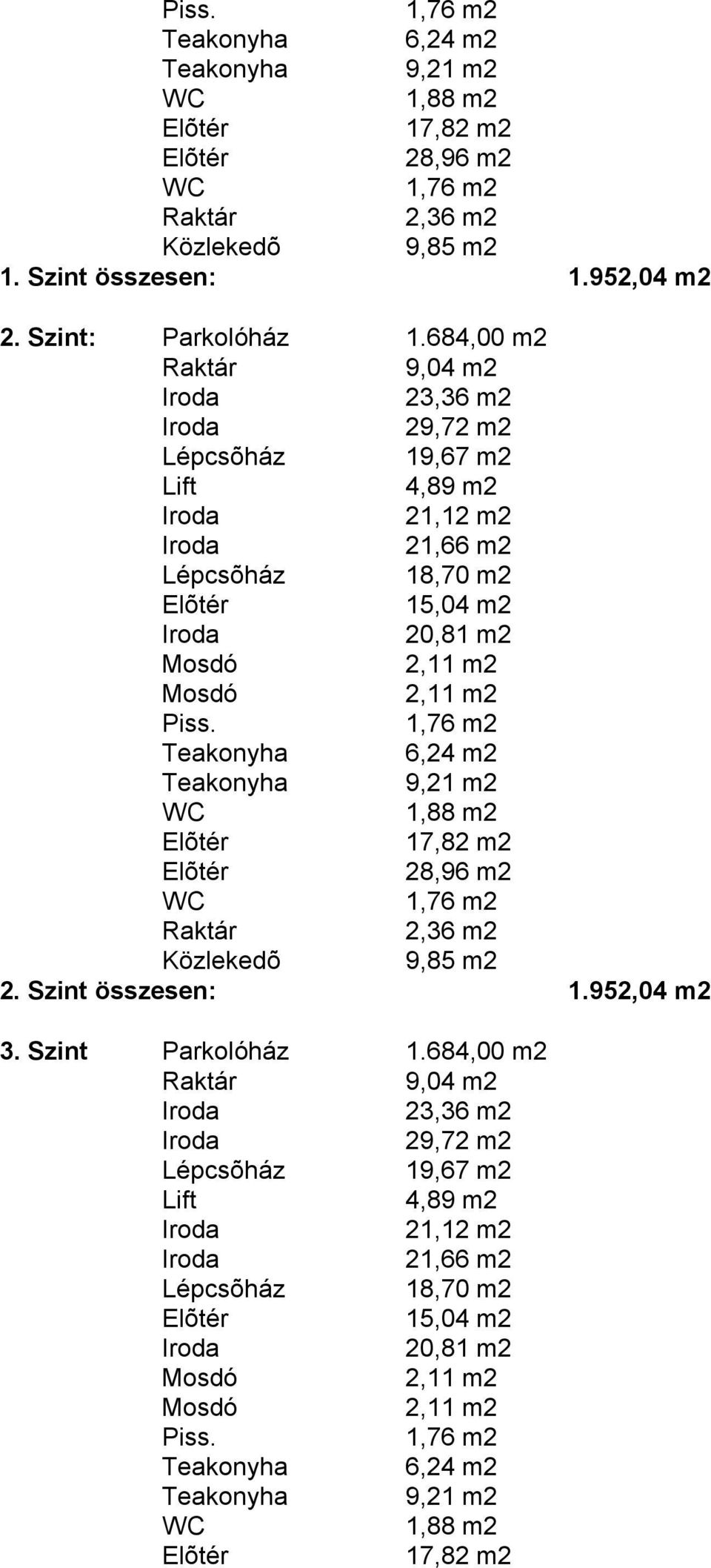 Teakonyha 6,24 m2 Teakonyha 9,21 m2 1,88 m2 17,82 m2 28,96 m2 2,36 m2 Közlekedõ 9,85 m2 2. Szint összesen: 1.952,04 m2 3.