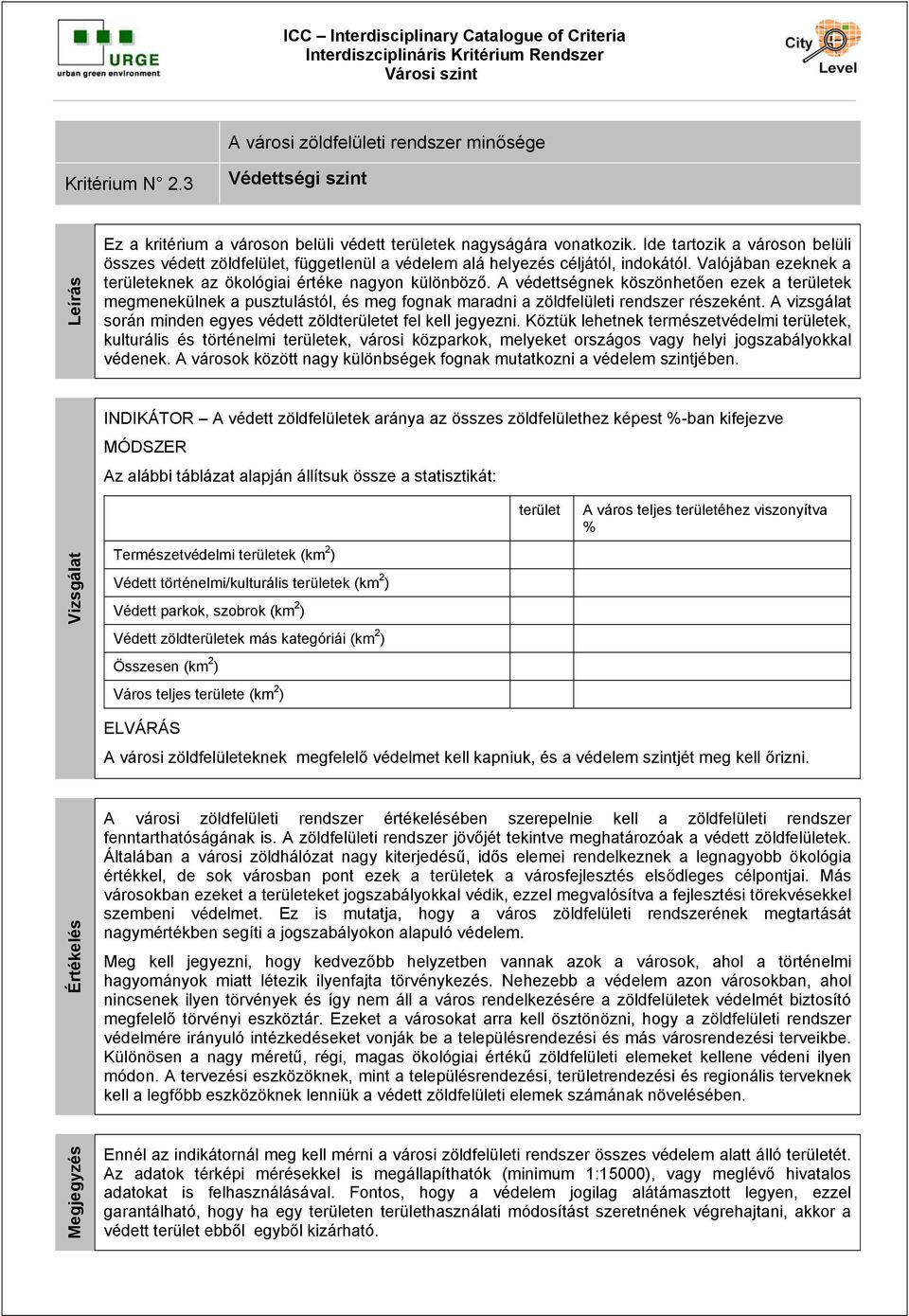 A védettségnek köszönhetően ezek a területek megmenekülnek a pusztulástól, és meg fognak maradni a zöldfelületi rendszer részeként.