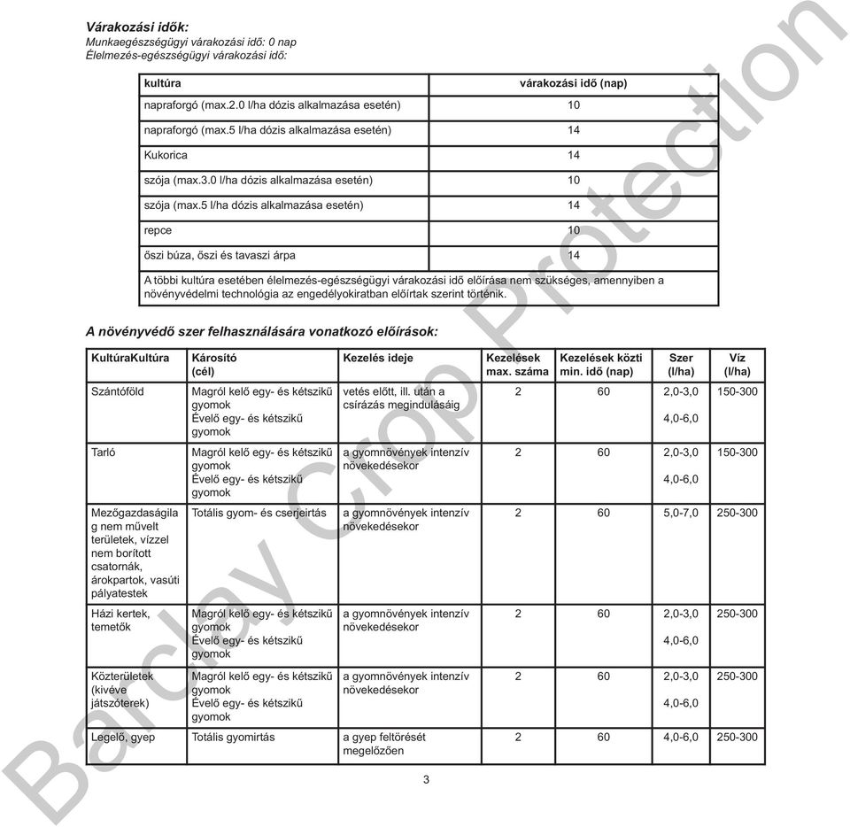 0 l/ha dózis alkalmazása esetén) 10 napraforgó (max.5 l/ha dózis alkalmazása esetén) 14 Kukorica 14 szója (max.3.0 l/ha dózis alkalmazása esetén) 10 szója (max.