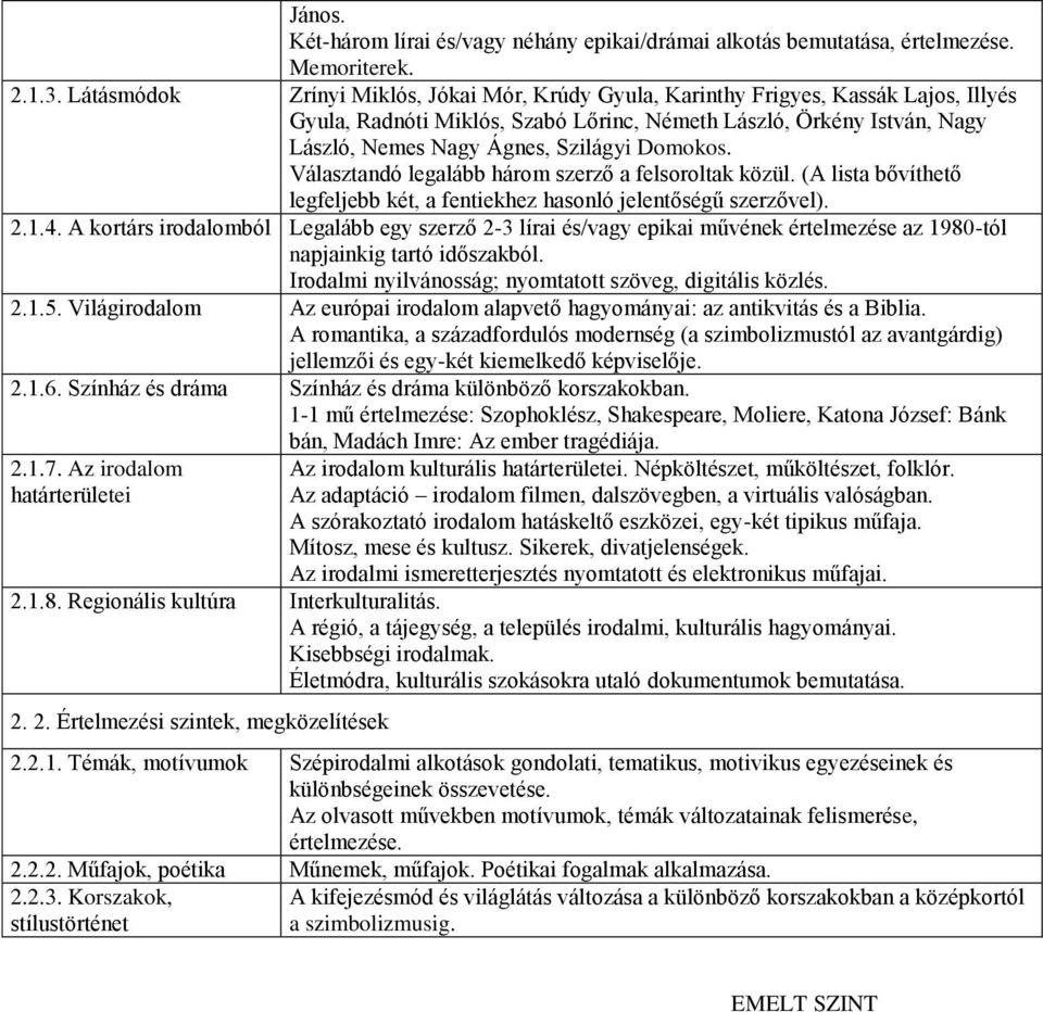 Domokos. Választandó legalább három szerző a felsoroltak közül. (A lista bővíthető legfeljebb két, a fentiekhez hasonló jelentőségű szerzővel). 2.1.4.