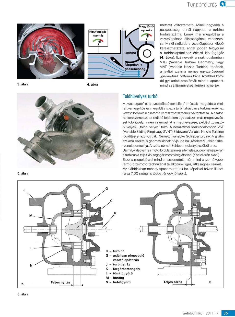 Ezt nevezik a szakirodalomban VTG (Variable Turbine Geometry) vagy VNT (Variable Nozzle Turbine) töltőnek, a javítói szakma nemes egyszerűséggel geometriás töltőnek hívja.