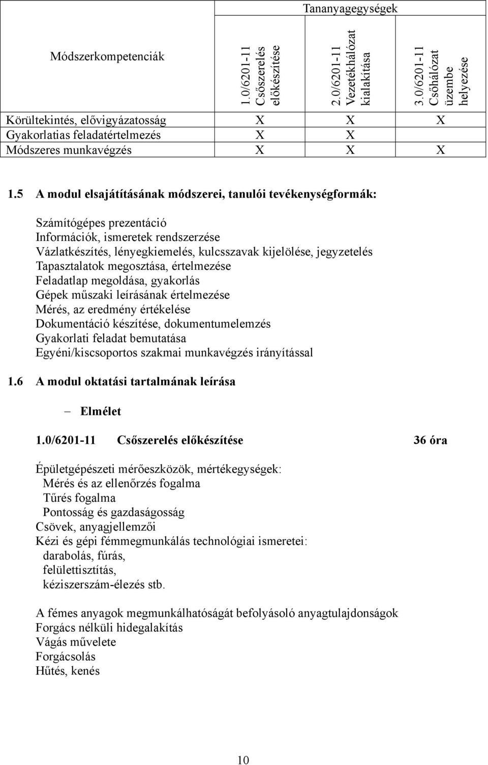 5 A modul elsajátításának módszerei, tanulói tevékenységformák: Számítógépes prezentáció Információk, ismeretek rendszerzése Vázlatkészítés, lényegkiemelés, kulcsszavak kijelölése, jegyzetelés