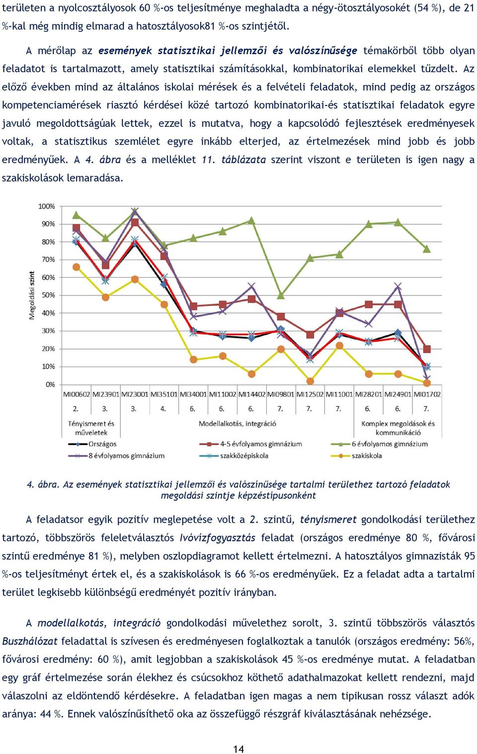 Az előző években mind az általános iskolai mérések és a felvételi feladatok, mind pedig az országos kompetenciamérések riasztó kérdései közé tartozó kombinatorikai-és statisztikai feladatok egyre