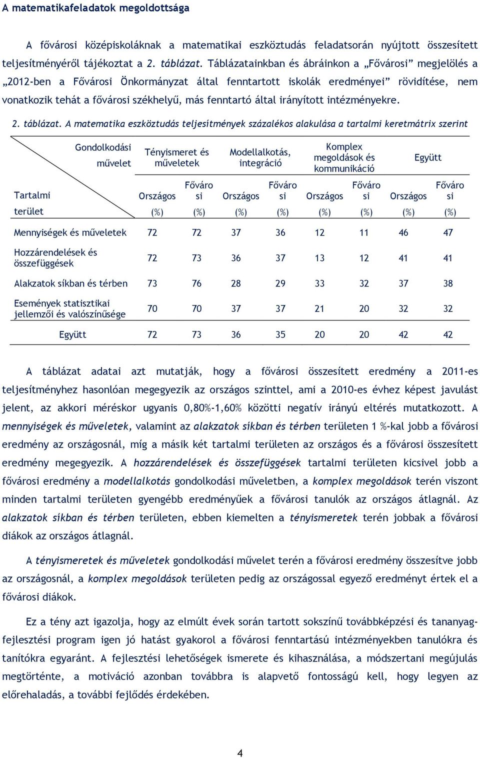 irányított intézményekre. 2. táblázat.