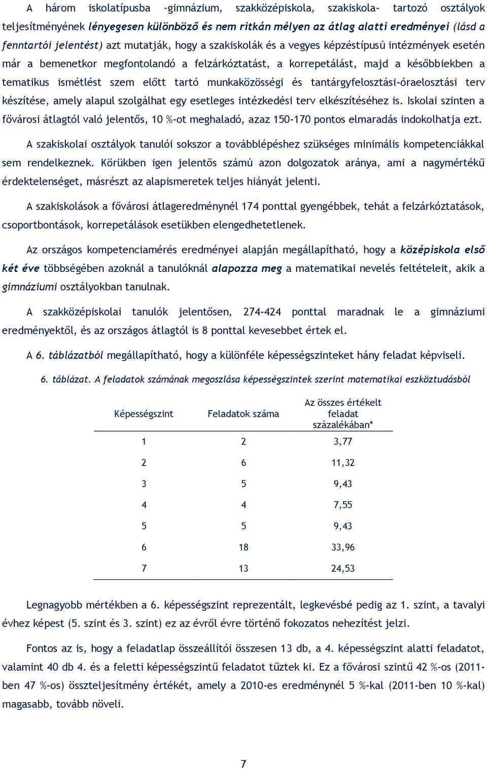 munkaközösségi és tantárgyfelosztási-óraelosztási terv készítése, amely alapul szolgálhat egy esetleges intézkedési terv elkészítéséhez is.