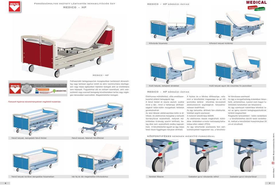 MEDICAL HIPPOKRATÉSZ. Art-Ker - ASS Magyarország Kft. - PDF Ingyenes  letöltés