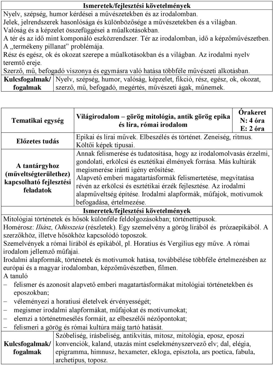 Az irodalmi nyelv teremtő ereje. Szerző, mű, befogadó viszonya és egymásra való hatása többféle művészeti alkotásban.