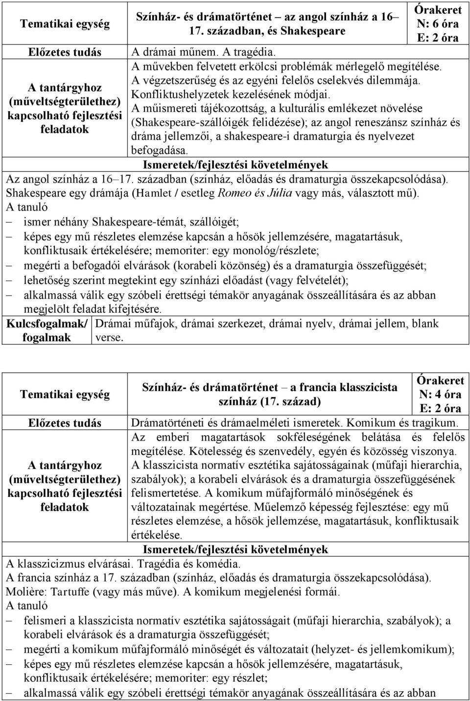 A műismereti tájékozottság, a kulturális emlékezet növelése (Shakespeare-szállóigék felidézése); az angol reneszánsz színház és dráma jellemzői, a shakespeare-i dramaturgia és nyelvezet befogadása.