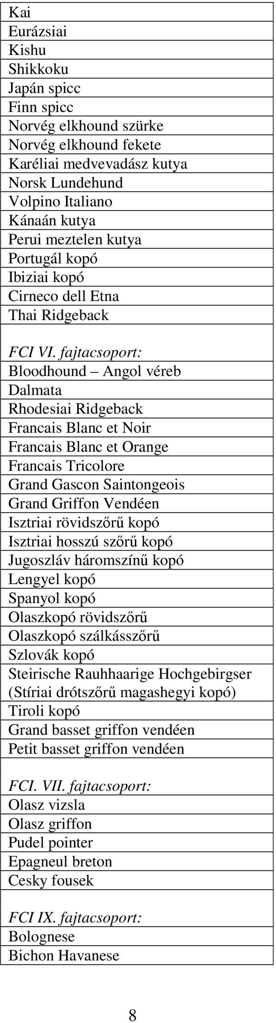 fajtacsoport: Bloodhound Angol véreb Dalmata Rhodesiai Ridgeback Francais Blanc et Noir Francais Blanc et Orange Francais Tricolore Grand Gascon Saintongeois Grand Griffon Vendéen Isztriai rövidszőrű