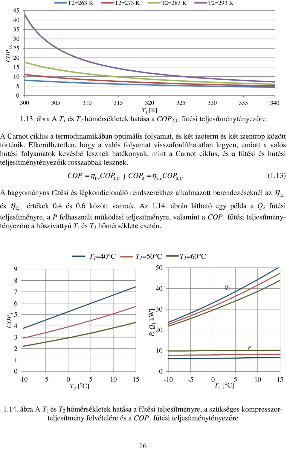 rosszabbak lesznek. COP = η, ccop, C j COP = η, ccop, C (.3) A hagyományos fűtési és légkondicionáló rendszerekhez alkalmazott berendezéseknél az η,c és η,c értékek 0, és 0,6 között vannak. Az.