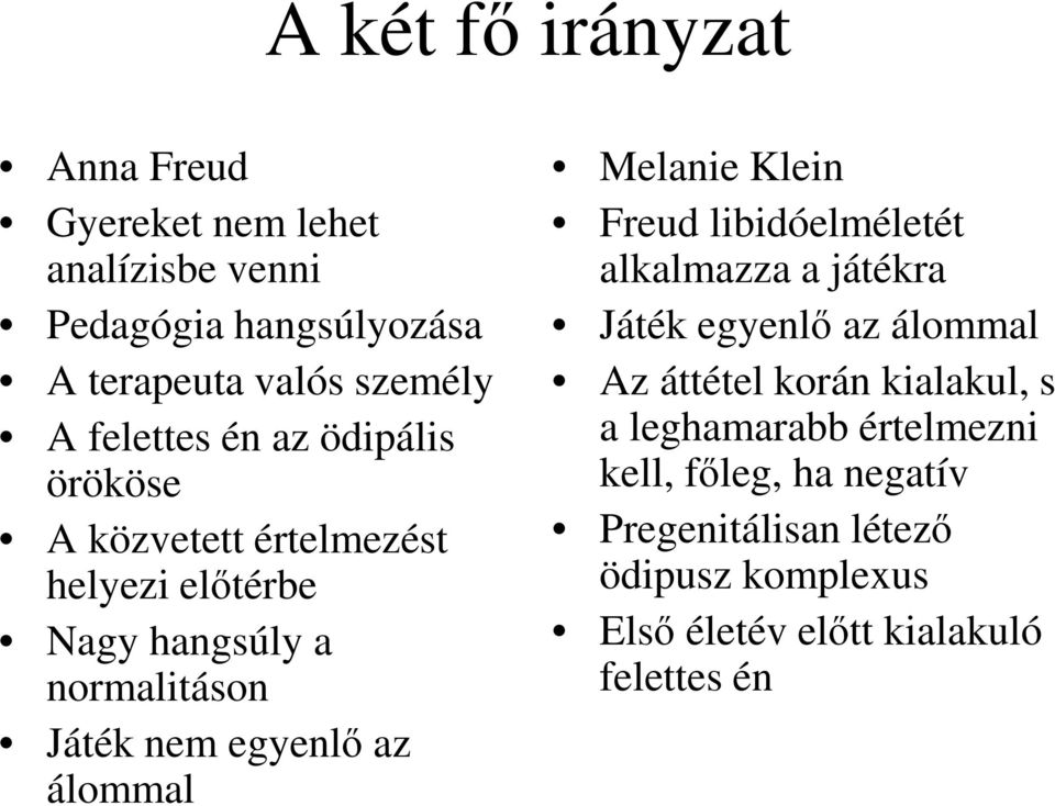 az álommal Melanie Klein Freud libidóelméletét alkalmazza a játékra Játék egyenlı az álommal Az áttétel korán kialakul, s