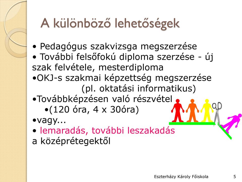 A pedagógus-továbbképzés rendszerének tipikus problémái - PDF Free Download