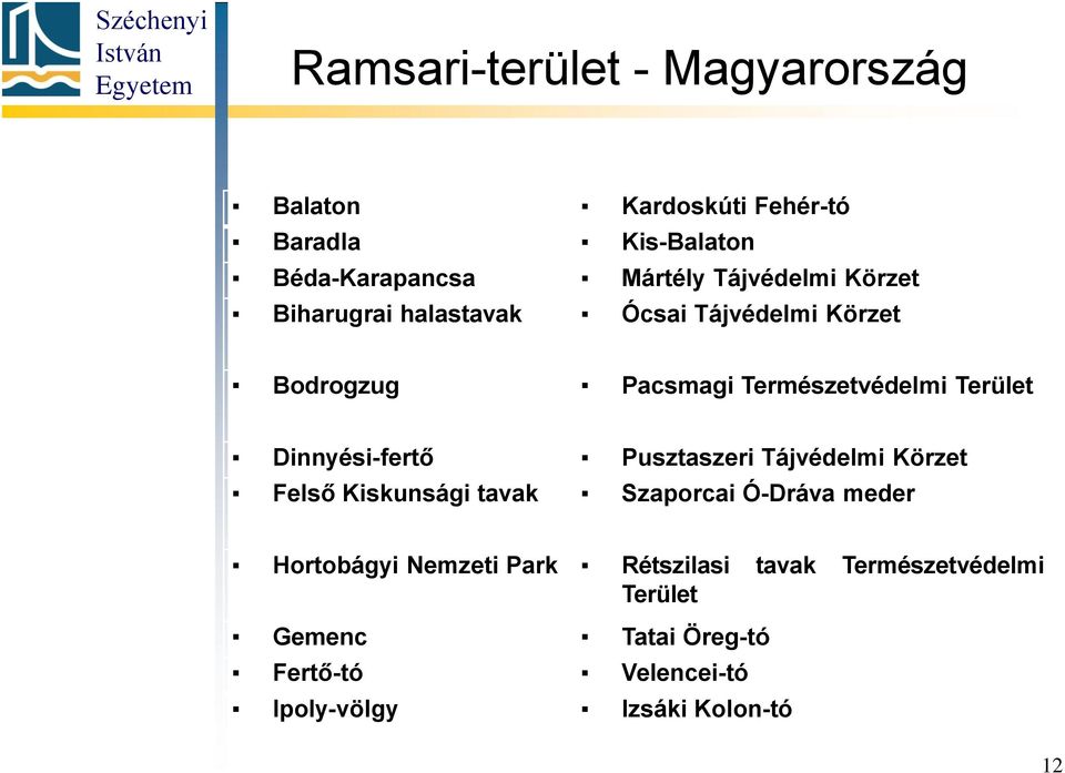 Dinnyési-fertő Pusztaszeri Tájvédelmi Körzet Felső Kiskunsági tavak Szaporcai Ó-Dráva meder Hortobágyi Nemzeti