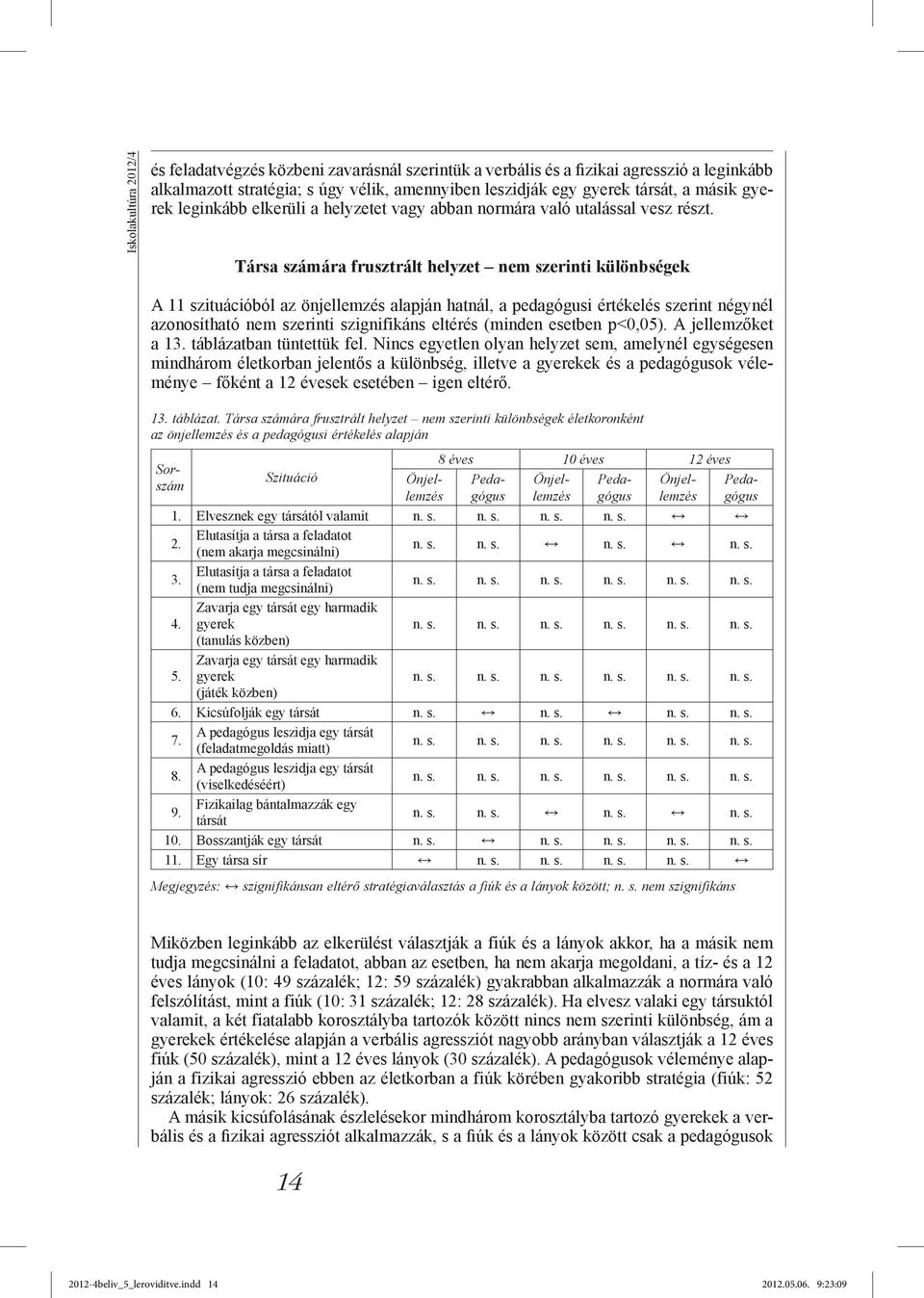 Társa számára frusztrált helyzet nem szerinti különbségek A 11 szituációból az önjellemzés alapján hatnál, a pedagógusi értékelés szerint négynél azonosítható nem szerinti szignifikáns eltérés