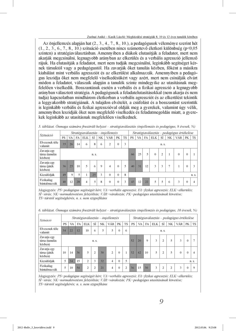 Ha elutasítják a feladatot, mert nem tudják megcsinálni, leginkább segítséget kérnek társuktól vagy a pedagógustól.