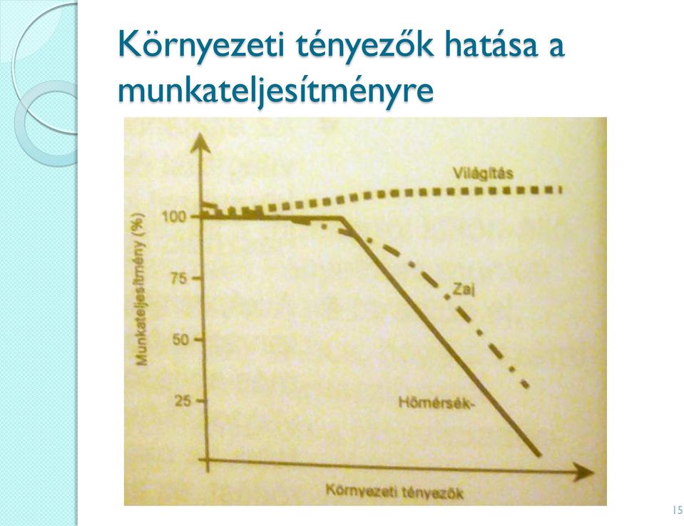 hatása a