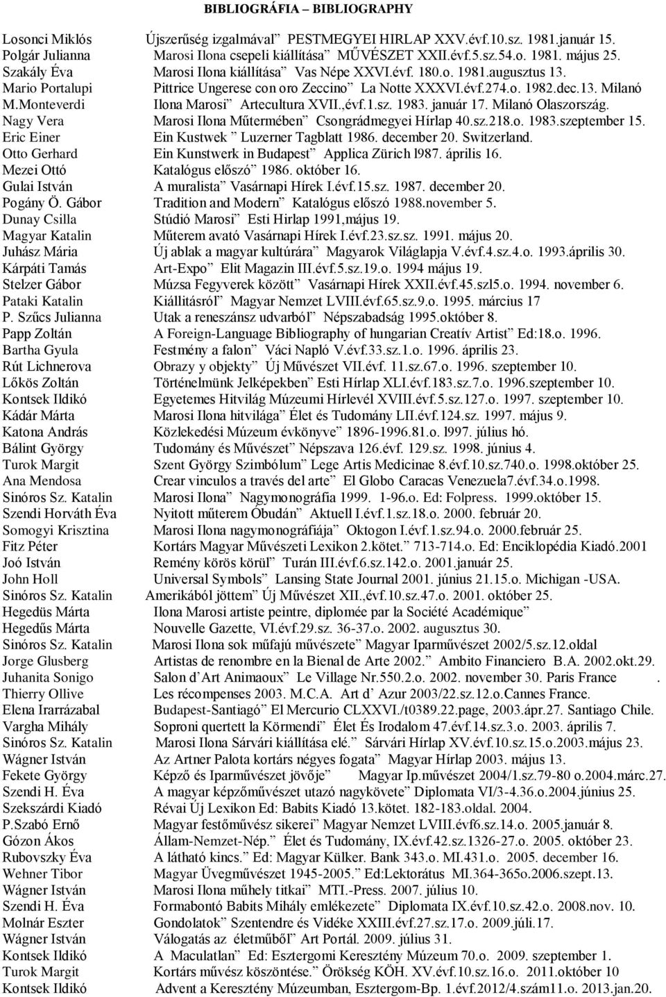 Monteverdi Ilona Marosi Artecultura XVII.,évf.1.sz. 1983. január 17. Milanó Olaszország. Nagy Vera Marosi Ilona Műtermében Csongrádmegyei Hírlap 40.sz.218.o. 1983.szeptember 15.
