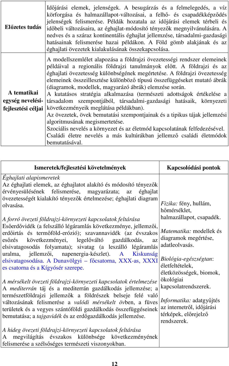 Példák hozatala az időjárási elemek térbeli és időbeli változásaira, az éghajlat-módosító tényezők megnyilvánulására.