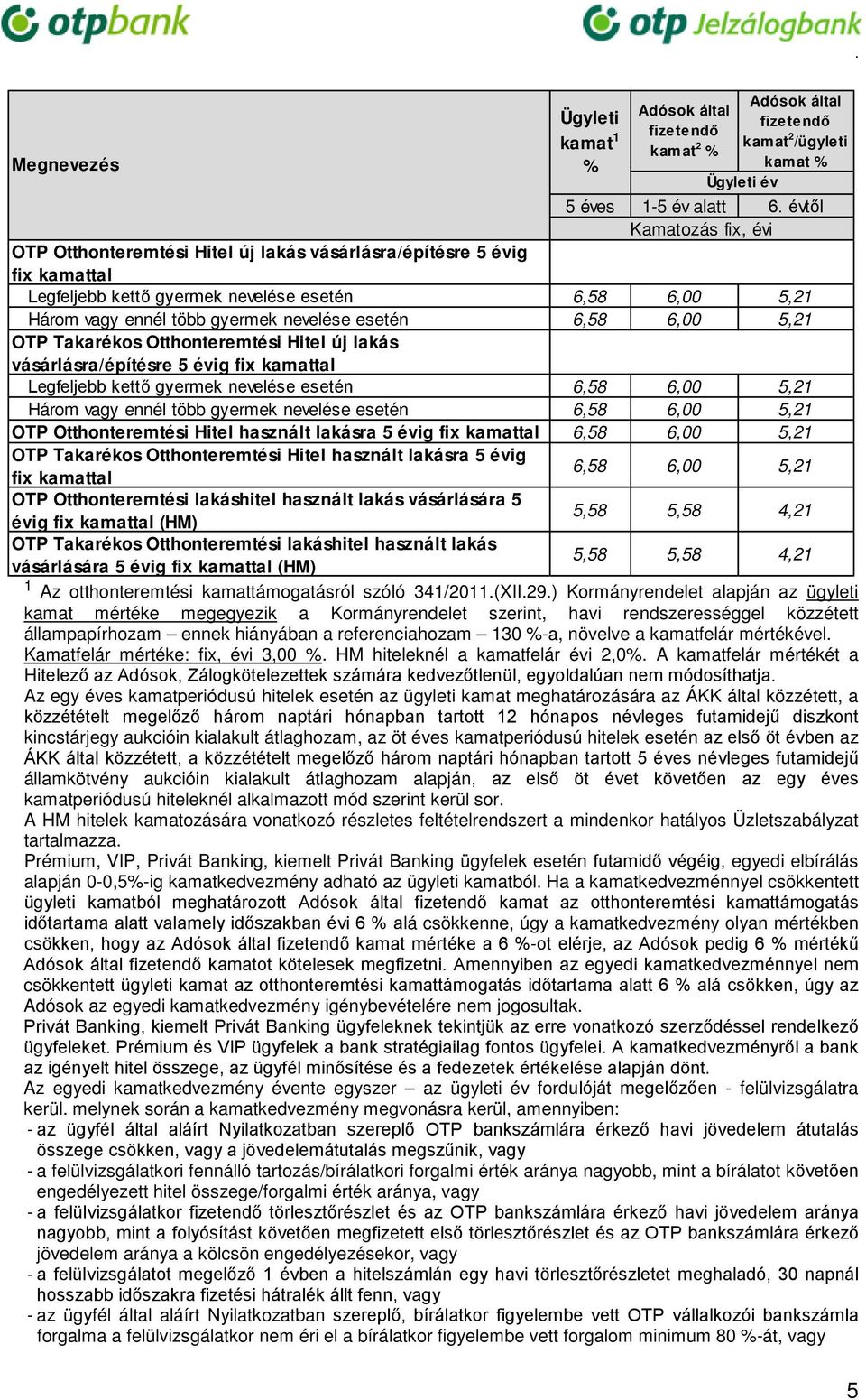 esetén 6,58 6,00 5,21 OTP Takarékos Otthonteremtési Hitel új lakás vásárlásra/építésre 5 évig fix kamattal Legfeljebb kettő gyermek nevelése esetén 6,58 6,00 5,21 Három vagy ennél több gyermek