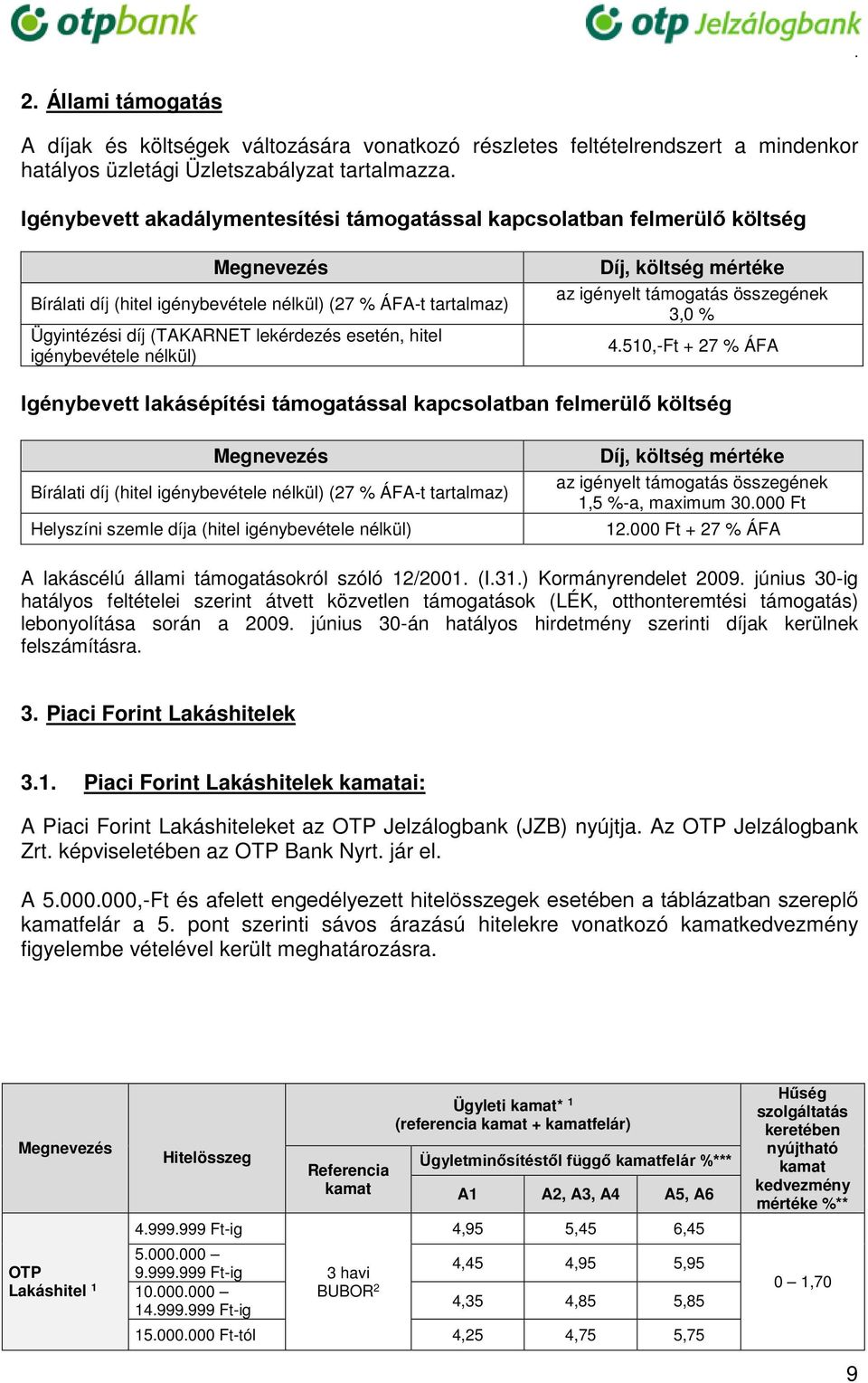 hitel igénybevétele nélkül) Díj, költség mértéke az igényelt támogatás összegének 3,0 % 4.