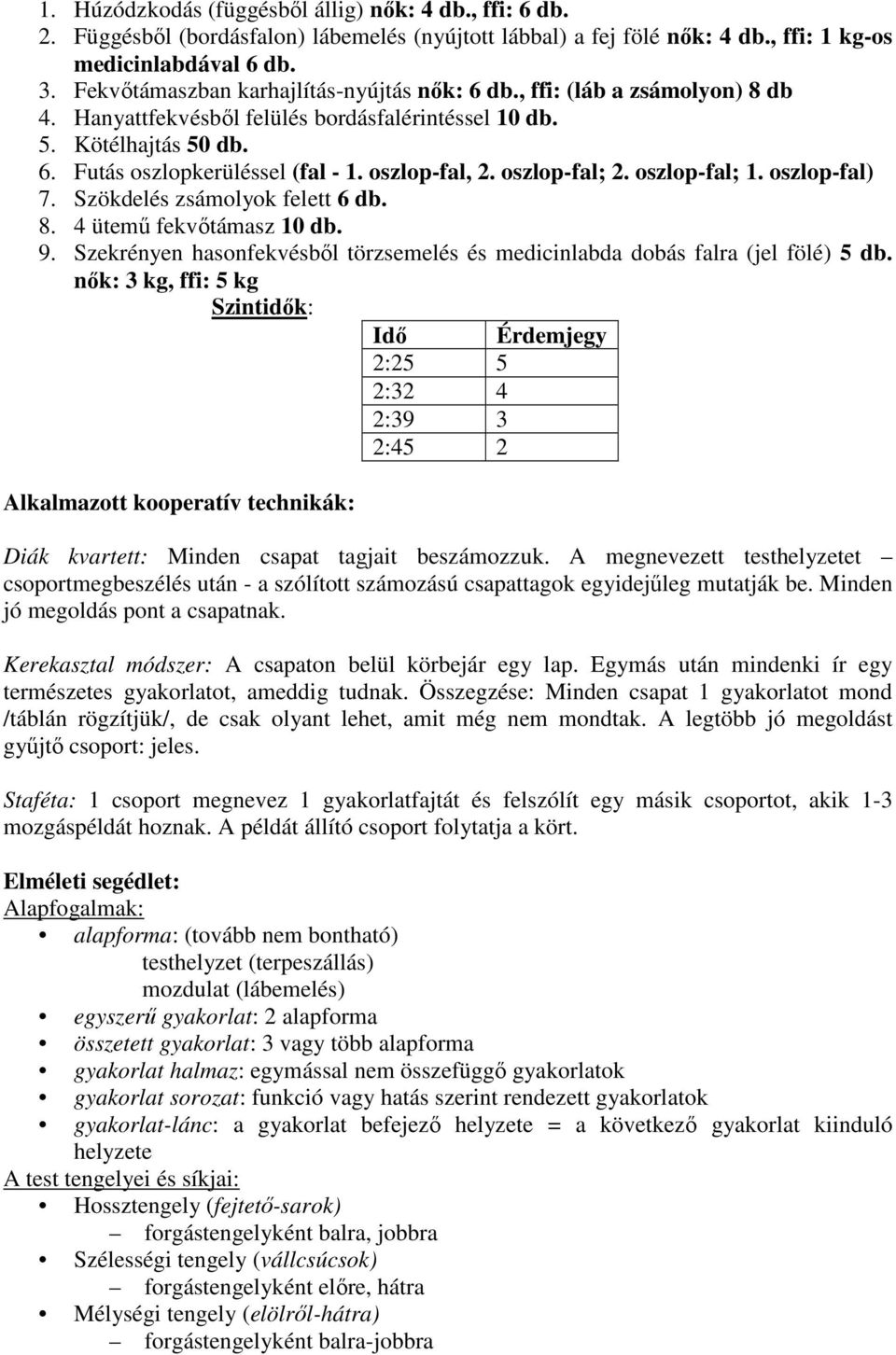 oszlop-fal, 2. oszlop-fal; 2. oszlop-fal; 1. oszlop-fal) 7. Szökdelés zsámolyok felett 6 db. 8. 4 ütemő fekvıtámasz 10 db. 9.