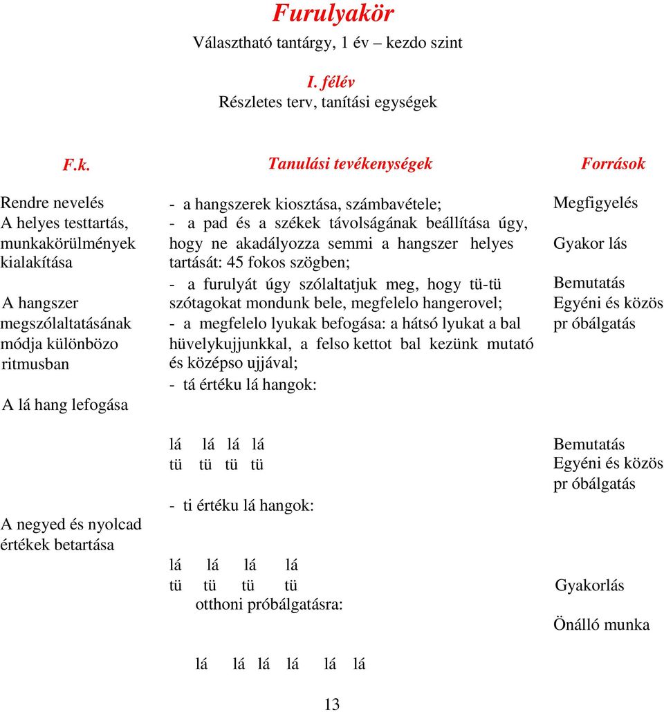 zdo szint I. félév Részletes terv, tanítási egységek 